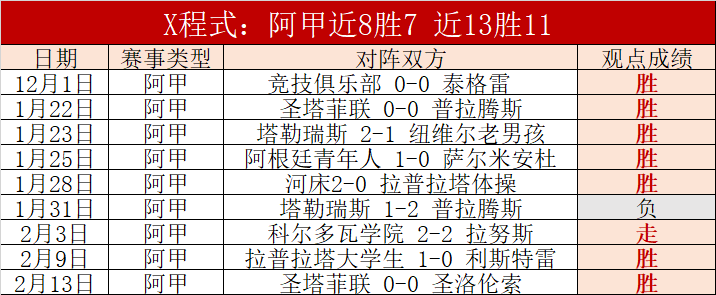 我国足球困,境非人力可,扭转,90vs足球比分,90vs体育即时比分,90vs体育比分网,比分直播