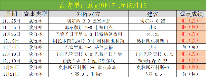 罗伯逊,年斯诺克世,界大奖赛以,90vs足球比分,90vs体育即时比分,90vs体育比分网,比分直播