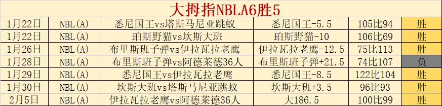 亞泰主場迎,戰高潮,奧科雷,90vs足球比分,90vs体育即时比分,90vs体育比分网,比分直播