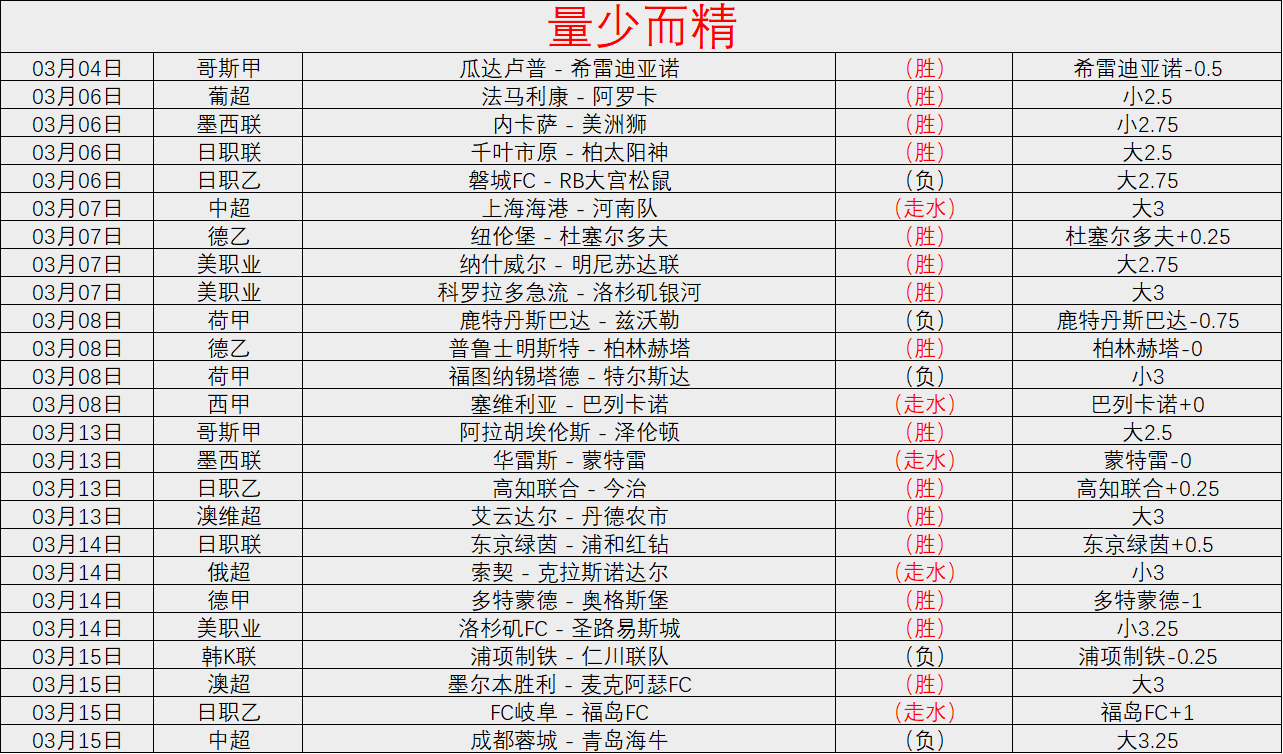 詹姆斯讲述,百万保养费,背后的来源,90vs足球比分,90vs体育即时比分,90vs体育比分网,比分直播