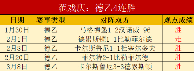大乐透期号,专家推荐,亚精英赛质,90vs足球比分,90vs体育即时比分,90vs体育比分网,比分直播