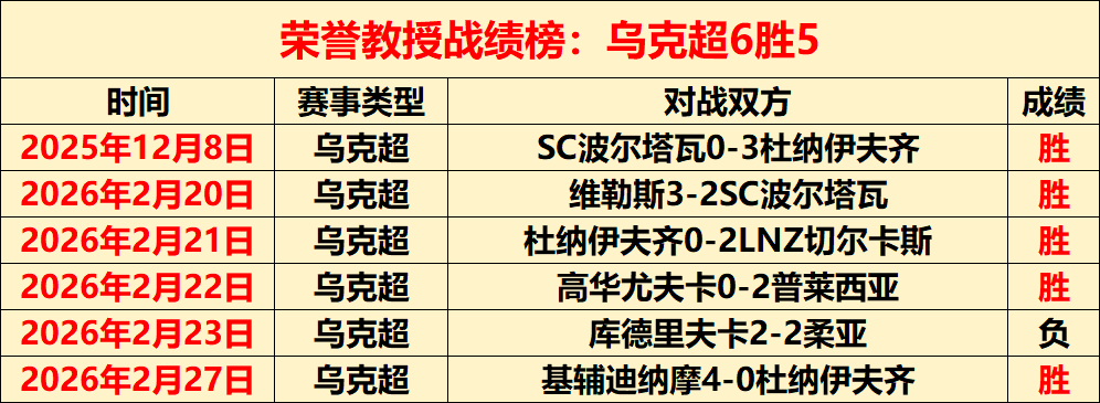 沃西坦诚,湖人或达赛,季顶点,90vs足球比分,90vs体育即时比分,90vs体育比分网,比分直播