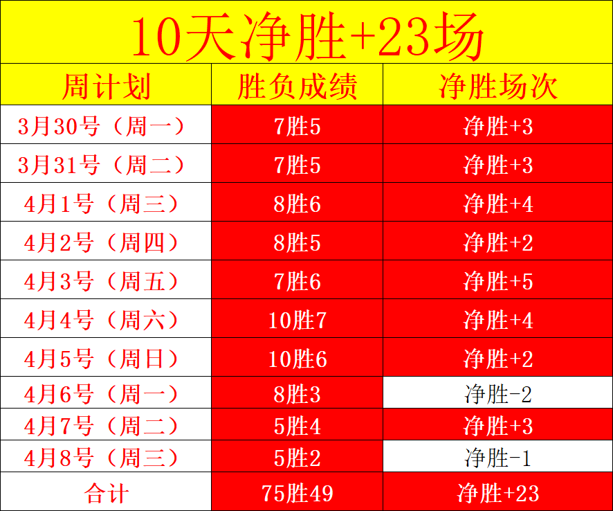 土篮甲,时赛事解析,专家推荐哈,90vs足球比分,90vs体育即时比分,90vs体育比分网,比分直播