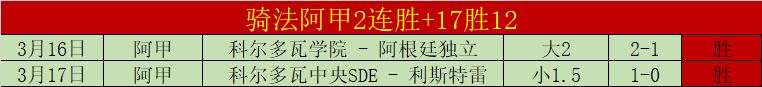 贡萨洛,拉莫斯赞替,补表现,90vs足球比分,90vs体育即时比分,90vs体育比分网,比分直播