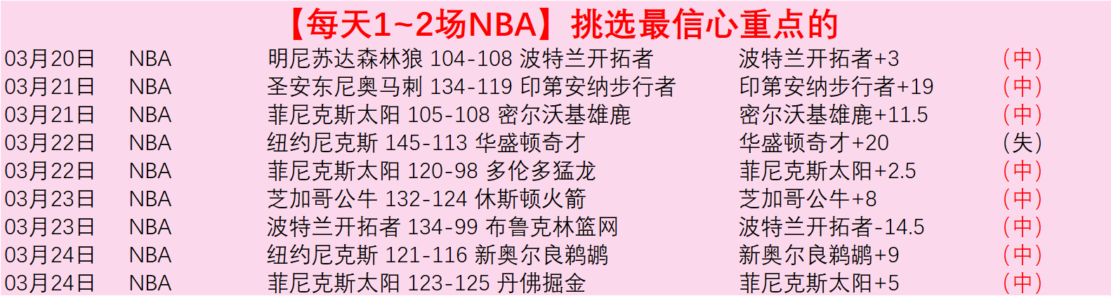 曼城击败热,刺跃居英超,四强,90vs足球比分,90vs体育即时比分,90vs体育比分网,比分直播