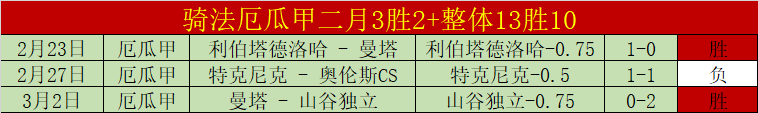福彩,期中奖预测,分析,90vs足球比分,90vs体育即时比分,90vs体育比分网,比分直播