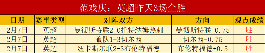 丹佛掘金主,场防守解析,及攻破难度,90vs足球比分,90vs体育即时比分,90vs体育比分网,比分直播