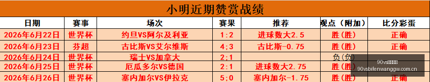 足球比分,足球比分突,发变动引发,90vs足球比分,90vs体育即时比分,90vs体育比分网,比分直播
