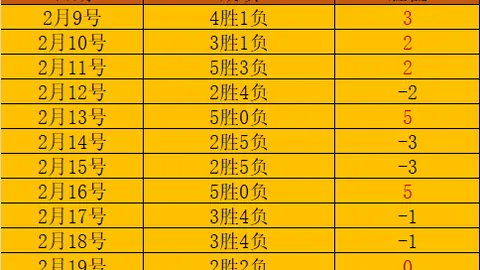 国足大战沙特，熬夜观战，精彩赛事不容错过！