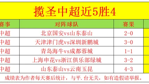 90足球比分 112707